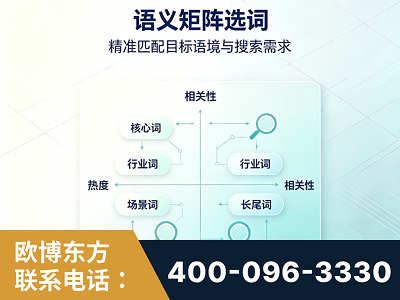 牡丹江-语义矩阵选词