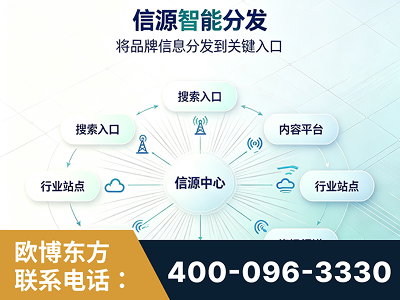牡丹江-信源智能分发
