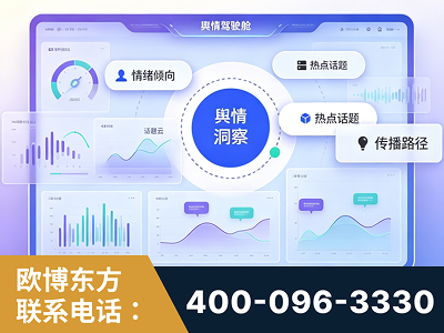 牡丹江-品牌舆情分析