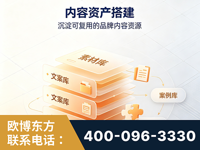 牡丹江-内容资产搭建