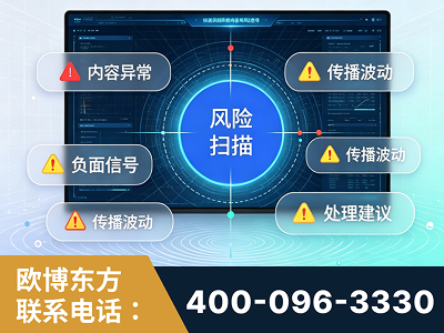 牡丹江-场景问题监测