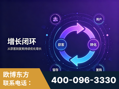 牡丹江-服务有保障，一企一案深度诊断
