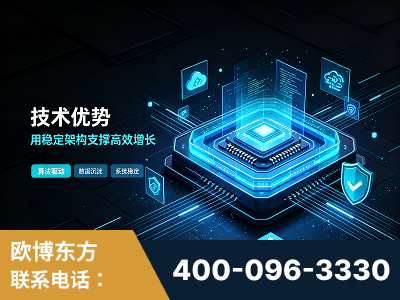 牡丹江-技术优势：全网语义优化先驱者，自研多个系统确保技术先进性