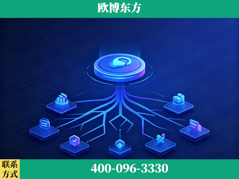 牡丹江-deepseek优化